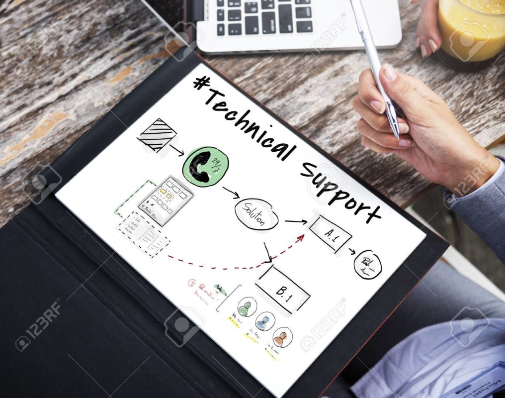 GHM SOLUCIONES INFORMÁTICAS