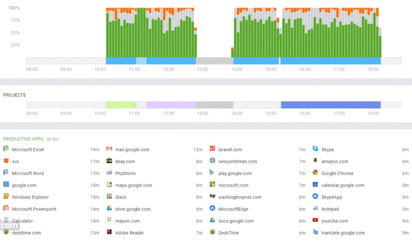 GHM SOLUCIONES INFORMÁTICAS