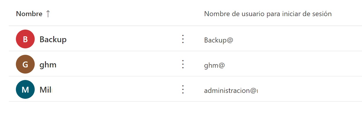 GHM SOLUCIONES INFORMÁTICAS